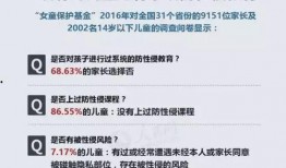 商城学校爆料案件最新,真相渐明，校园安全再引关注