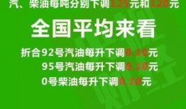 东莞车贷爆料最新消息,揭秘车贷市场动态与风险预警