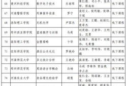 河南收割机爆料人名单最新,揭秘背后真相与人物命运