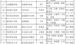 河南收割机爆料人名单最新,揭秘背后真相与人物命运