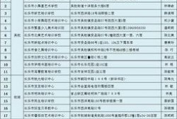 最新爆料教育机构名单,教育机构名单大曝光，行业洗牌在即
