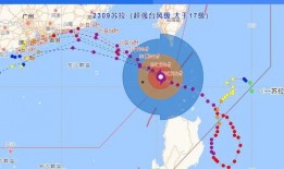台风苏拉最新爆料,强度升级，路径调整，防御措施升级