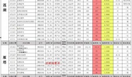 哈利最新爆料8月29日,8月29日重大事件幕后真相